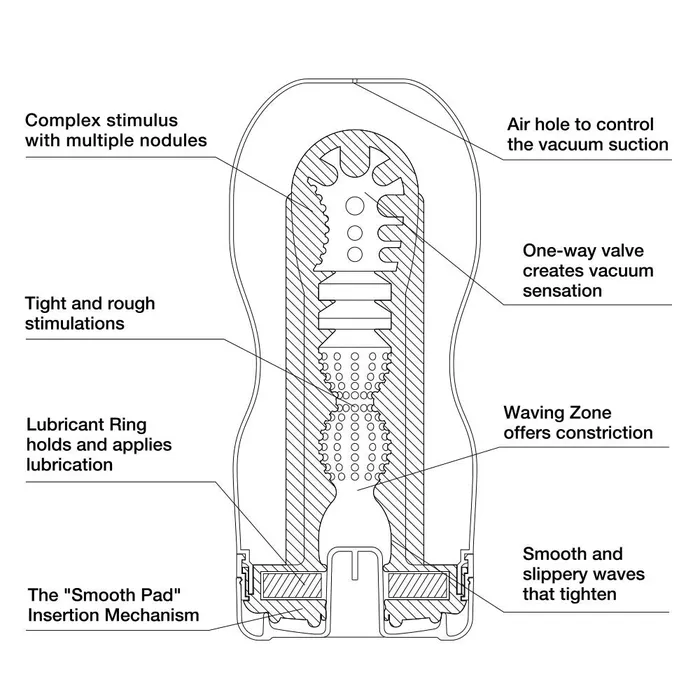 Vibrators TENGA STORE EUROPE RIPNDIP TENGA LORD NERMAL BLUE CUP